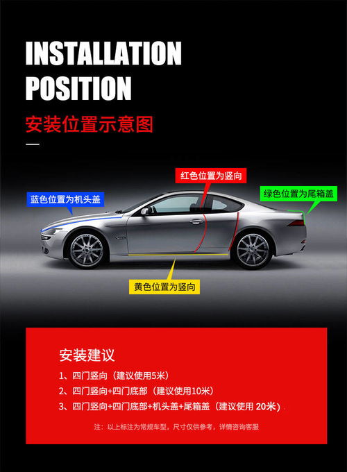 汽車門防撞條 隔音、密封、防擦的全能改裝利器